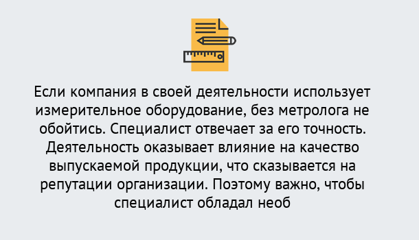 Почему нужно обратиться к нам? Кондопога Повышение квалификации по метрологическому контролю: дистанционное обучение