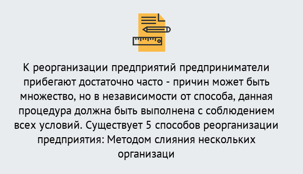 Почему нужно обратиться к нам? Кондопога Реорганизация предприятия: процедура, порядок...в Кондопога