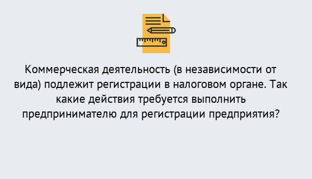 Почему нужно обратиться к нам? Кондопога Регистрация предприятий в Кондопога