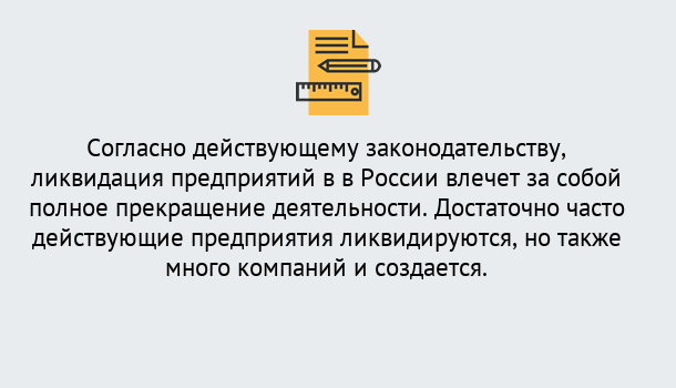 Почему нужно обратиться к нам? Кондопога Ликвидация предприятий в Кондопога: порядок, этапы процедуры