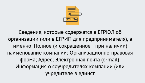 Почему нужно обратиться к нам? Кондопога Внесение изменений в ЕГРЮЛ 2019 в Кондопога