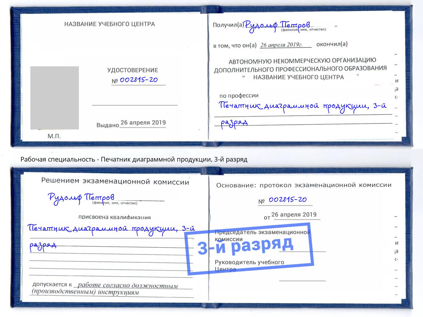 корочка 3-й разряд Печатник диаграммной продукции Кондопога