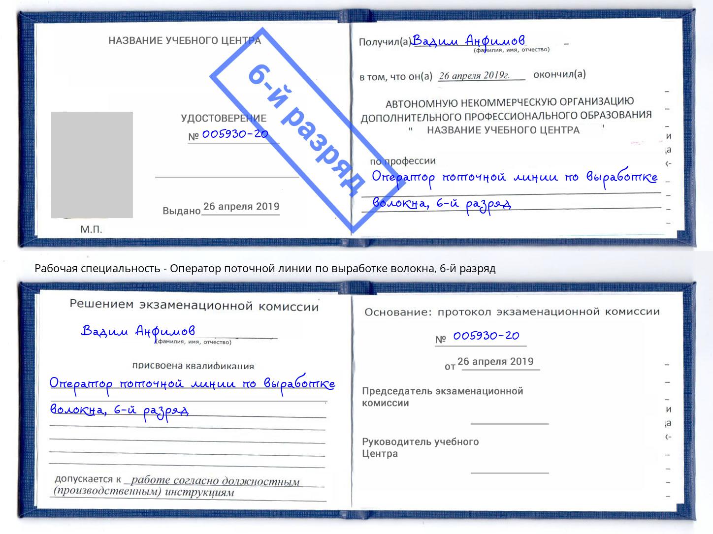 корочка 6-й разряд Оператор поточной линии по выработке волокна Кондопога