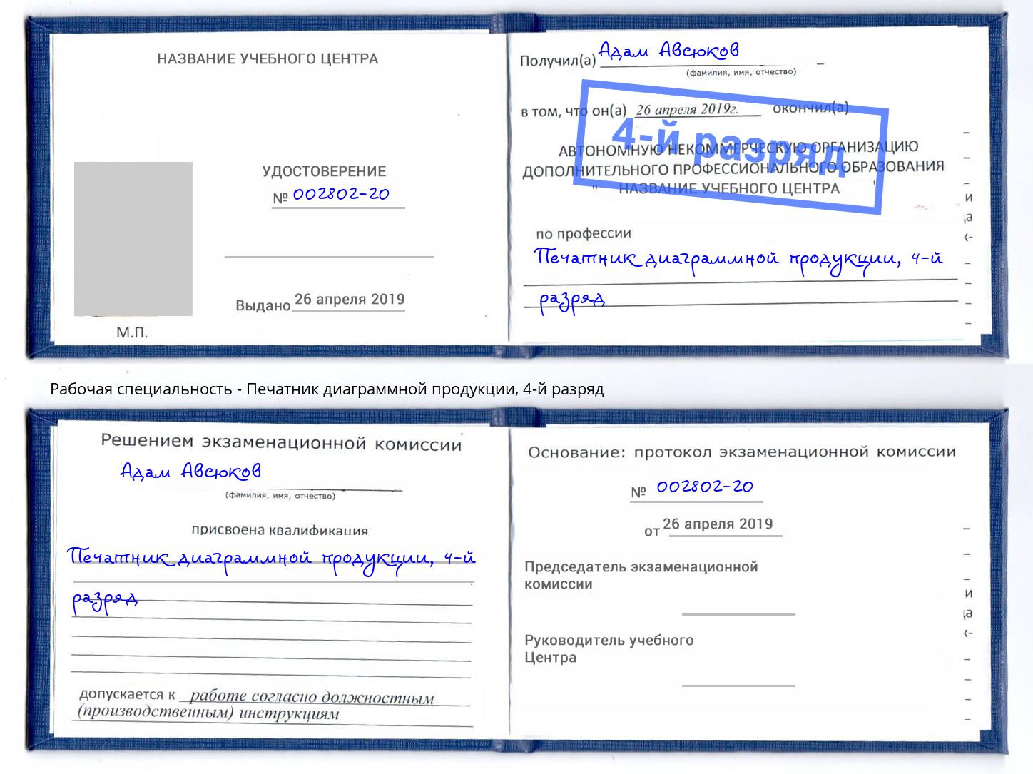 корочка 4-й разряд Печатник диаграммной продукции Кондопога