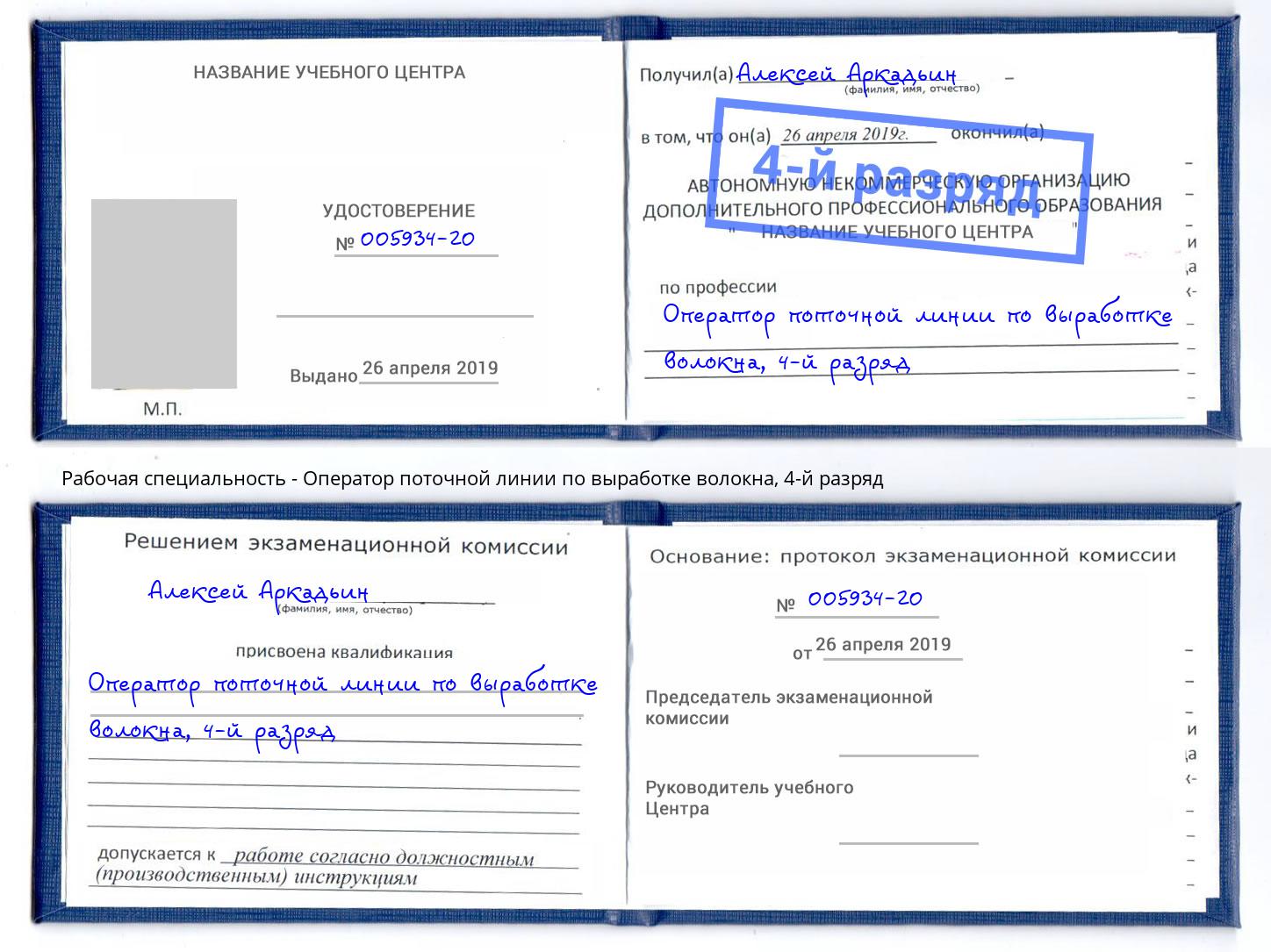 корочка 4-й разряд Оператор поточной линии по выработке волокна Кондопога